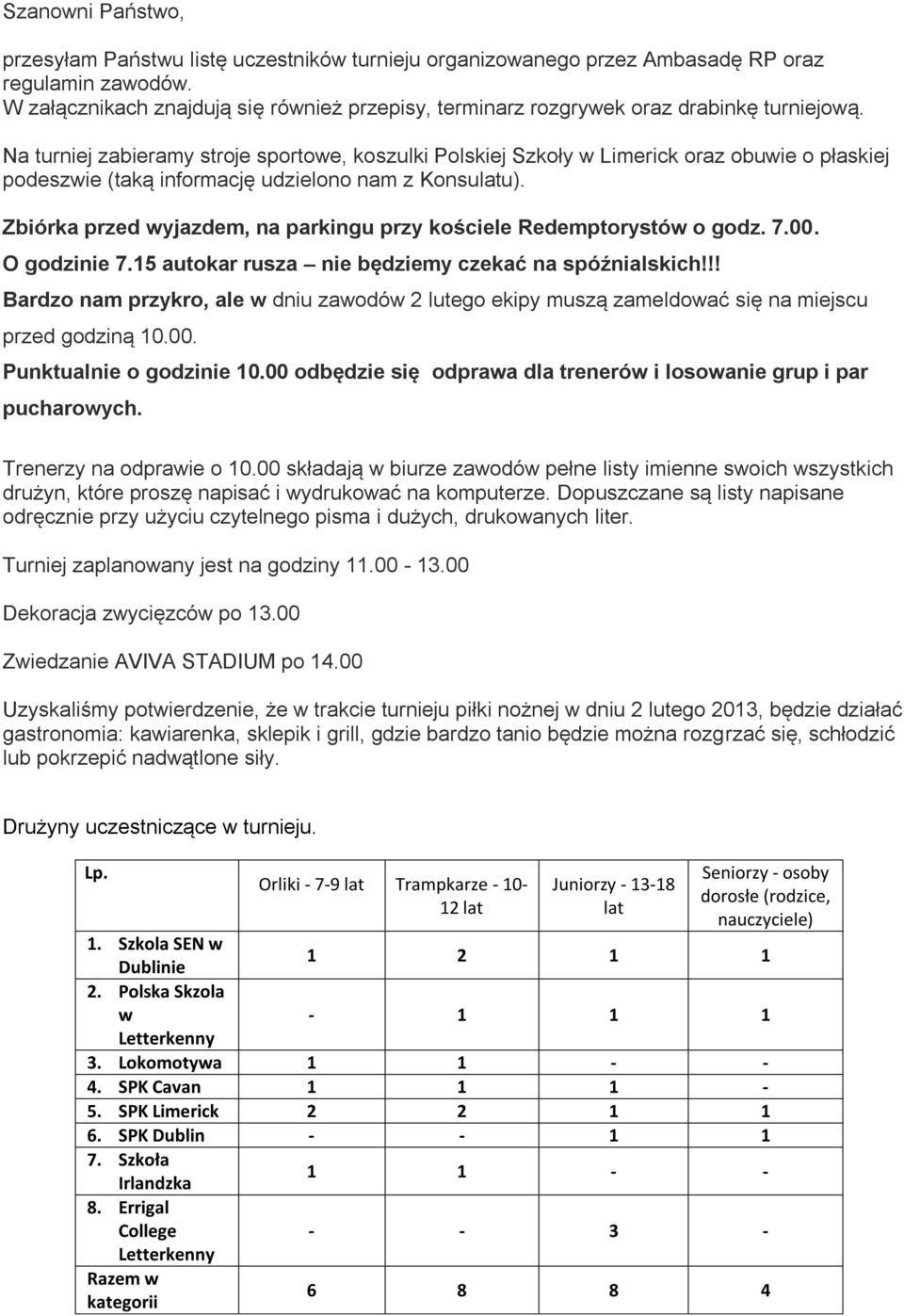 Na turniej zabieramy stroje sportowe, koszulki Polskiej Szkoły w Limerick oraz obuwie o płaskiej podeszwie (taką informację udzielono nam z Konsulatu).