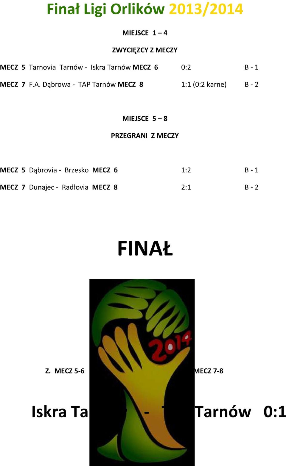 Dąbrowa - TAP Tarnów MECZ 8 : (0: karne) B - MIEJSCE 5 8 PRZEGRANI Z MECZY