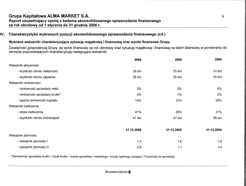 ) Wybrane wskaźniki charakteryzujące sytuację majątkową i finansową oraz wyniki finansowe Grupy Działalność gospodarczą Grupy, jej wynik finansowy za rok obrotowy oraz sytuację majątkową i finansową