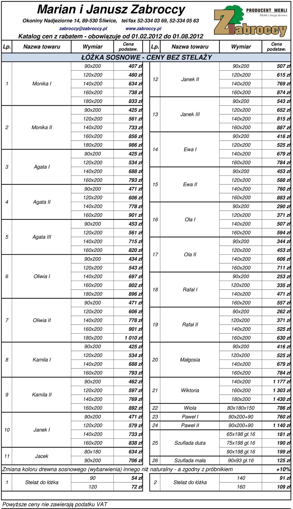 480 zł 120x200 615 zł 12 Janek II 634 zł 769 zł 738 zł 874 zł 180x200 833 zł 543 zł 425 zł 120x200 652 zł 13 Janek III 120x200 561 zł 815 zł 733 zł 887 zł 856 zł 416 zł 180x200 986 zł 120x200 525 zł