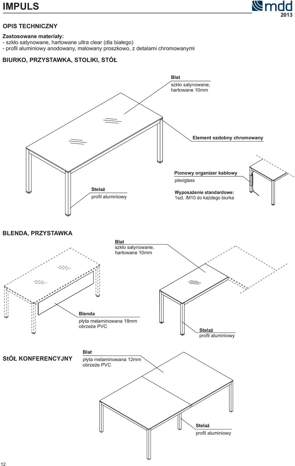 cromowany Stelaż profil aluminiowy Pionowy organizer kablowy plexiglass Wyposażenie standardowe: 1szt IM10 do każdego biurka BLENDA,