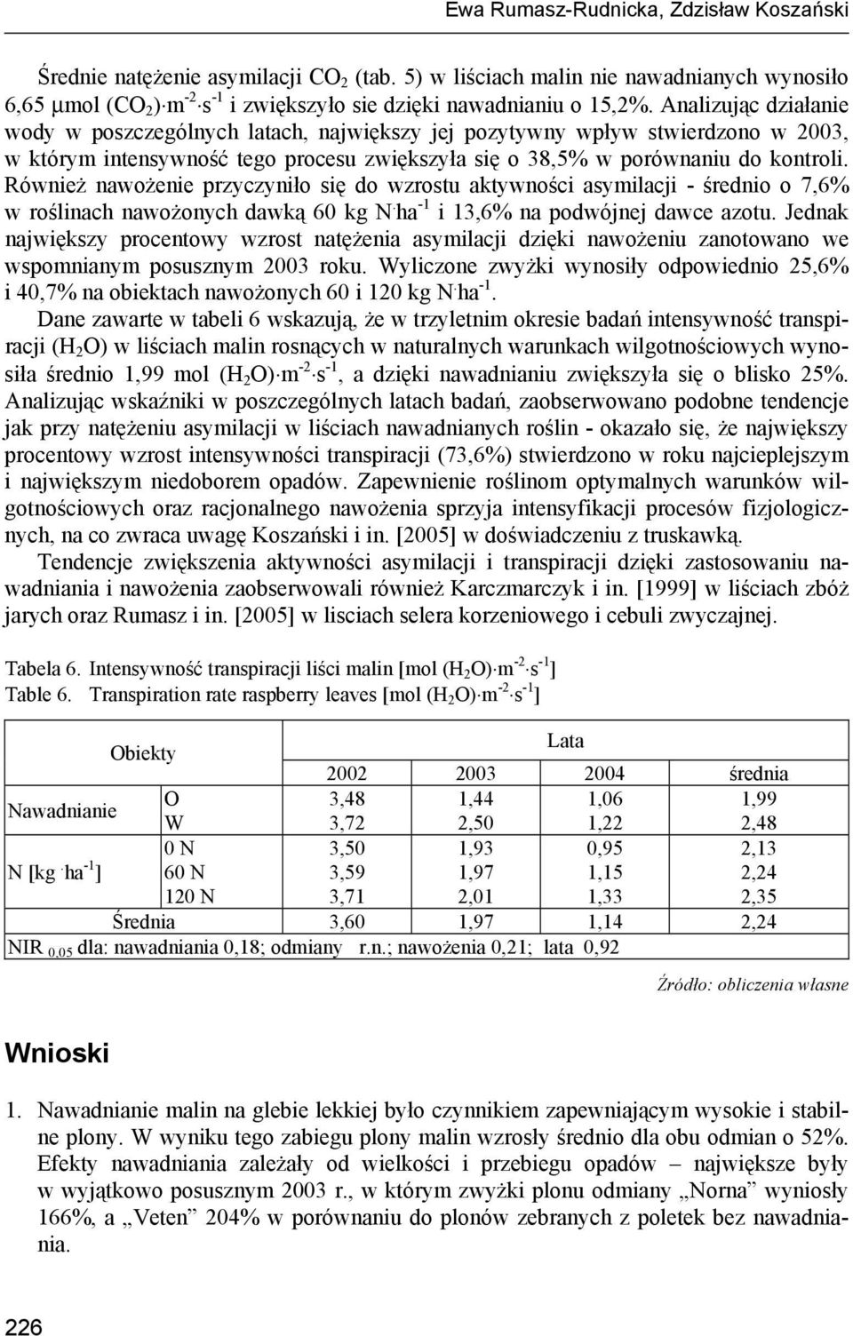 Również nawożenie przyczyniło się do wzrostu aktywności asymilacji - średnio o 7,6% w roślinach nawożonych dawką 60 kg N. ha -1 i 13,6% na podwójnej dawce azotu.