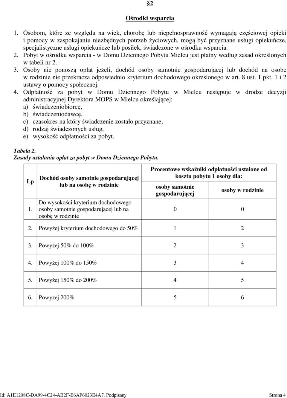 usługi opiekuńcze lub posiłek, świadczone w ośrodku wsparcia. 2. Pobyt w ośrodku wsparcia - w Domu Dziennego Pobytu Mielcu jest płatny według zasad określonych w tabeli nr 2. 3.