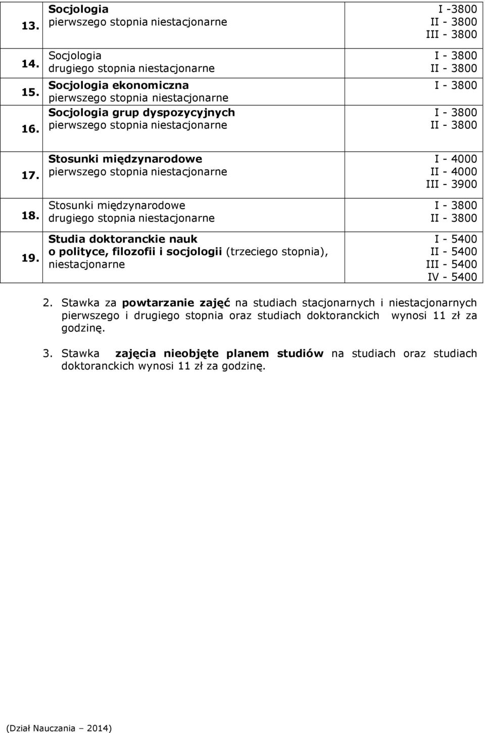 4000 II - 4000 III - 3900 I - 5400 II - 5400 III - 5400 IV - 5400 2.