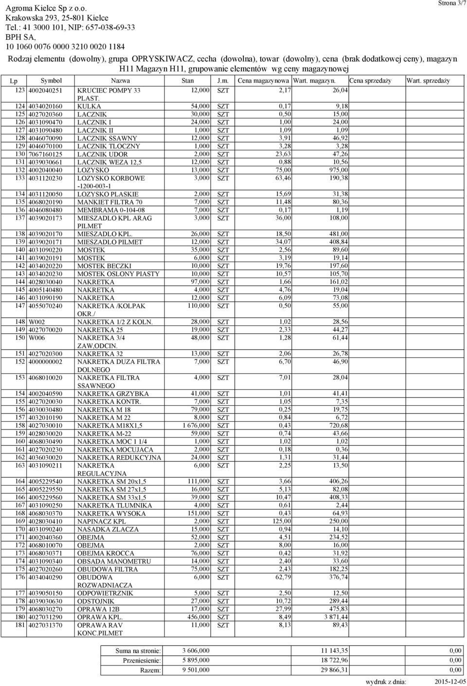 SSAWNY 12,000 SZT 3,91 46,92 129 4046070100 LACZNIK TLOCZNY 1,000 SZT 3,28 3,28 130 7067160125 LACZNIK UDOR 2,000 SZT 23,63 47,26 131 4039030661 LACZNIK WEZA 12,5 12,000 SZT 0,88 10,56 132 4002040040