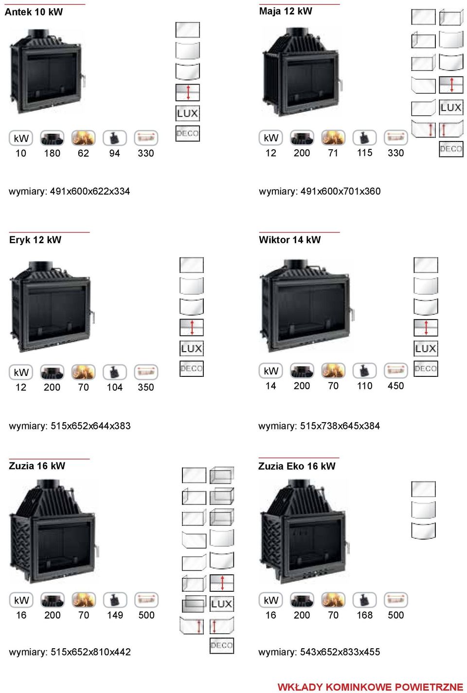 515x652x644x383 wymiary: 515x738x645x384 Zuzia 16 Zuzia Eko 16 16 330 450 70 149