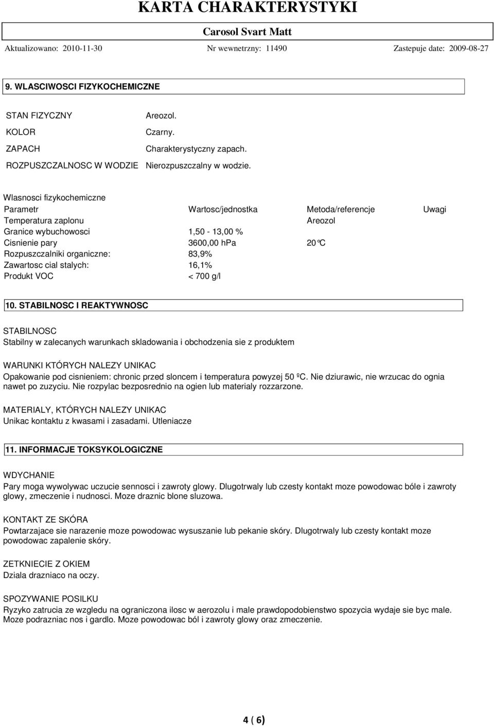 83,9% Zawartosc cial stalych: 16,1% Produkt VOC < 700 g/l 10.