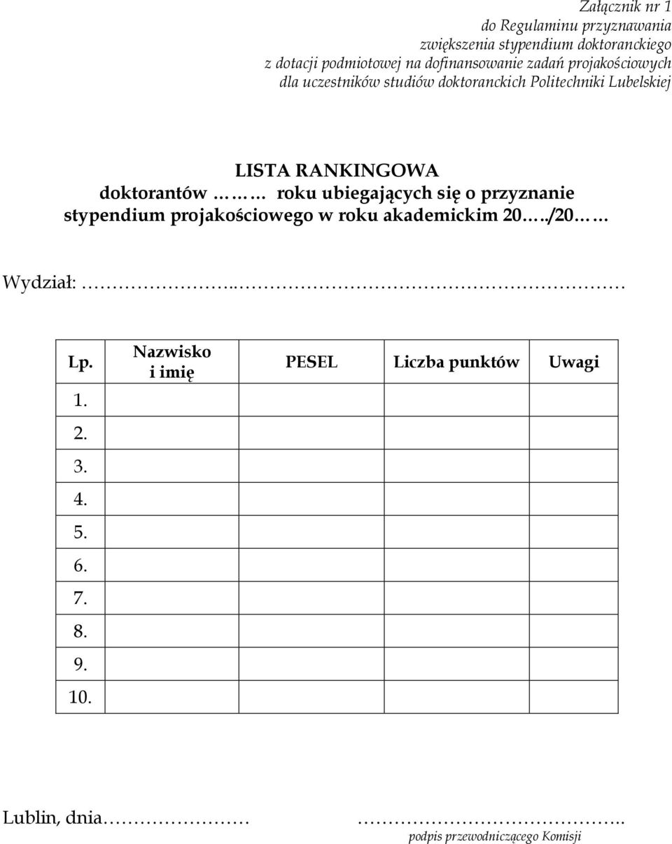 się o przyznanie stypendium projakościowego w roku akademickim 20../20 Wydział:.. Lp. 1. 2. 3. 4.