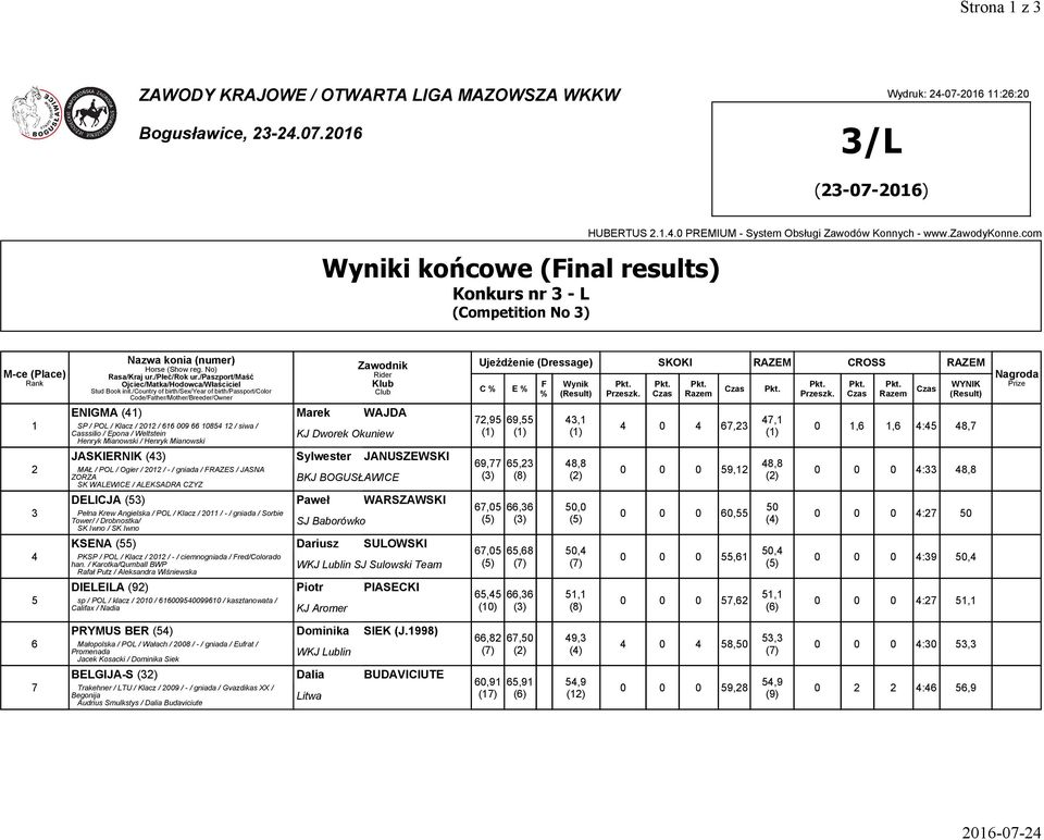 Casssilio / Epona / Weltstein Henryk Mianowski / Henryk Mianowski JASKIERNIK (43) MAŁ / POL / Ogier / 2012 / - / gniada / FRAZES / JASNA ZORZA SK WALEWICE / ALEKSADRA CZYZ KJ Dworek Okuniew Sylwester