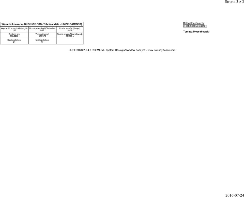 (Obstacles) 9/17 Tempo (m/min) 325/470 Ukończyło koni 17 Liczba skoków (Jumps) 10/19