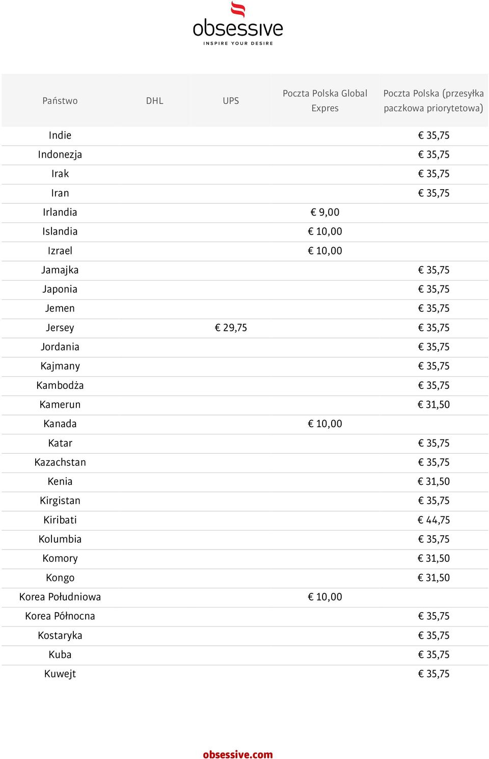 31,50 Kanada 10,00 Katar 35,75 Kazachstan 35,75 Kenia 31,50 Kirgistan 35,75 Kiribati 44,75 Kolumbia