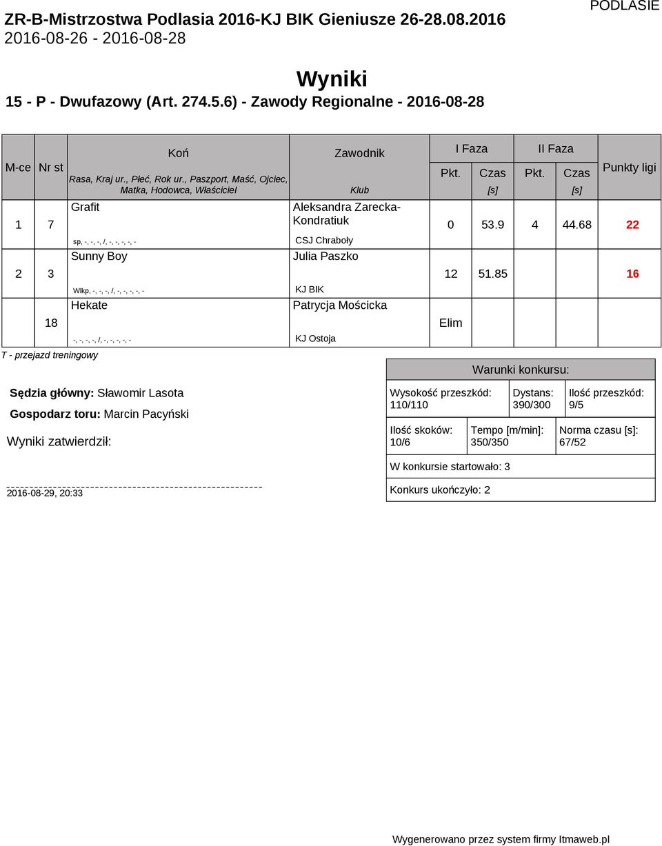 Hekate I Faza II Faza Aleksandra Zarecka- Kondratiuk 0.9 4 44.