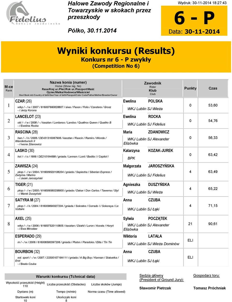 Korona LANCELOT () Ewelina ROCKA old / - / w / 00 / - / kasztan / Lordanos / Landos / Quattros Queen / Quattro B - / Ewelina Rocka RASCINA () Maria ZDANOWICZ han / - / k / 006 / DE400606 / kasztan /