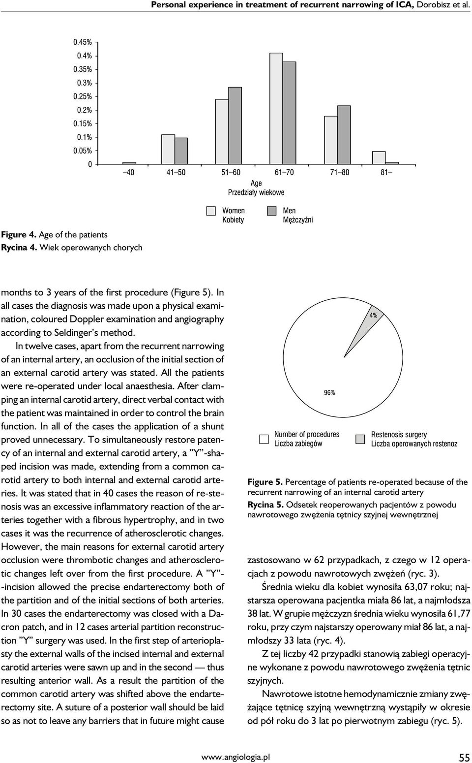 In twelve cases, apart from the recurrent narrowing of an internal artery, an occlusion of the initial section of an external carotid artery was stated.