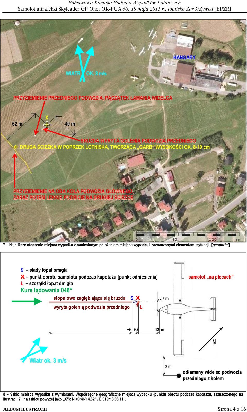 elementami sytuacji. [geoportal].