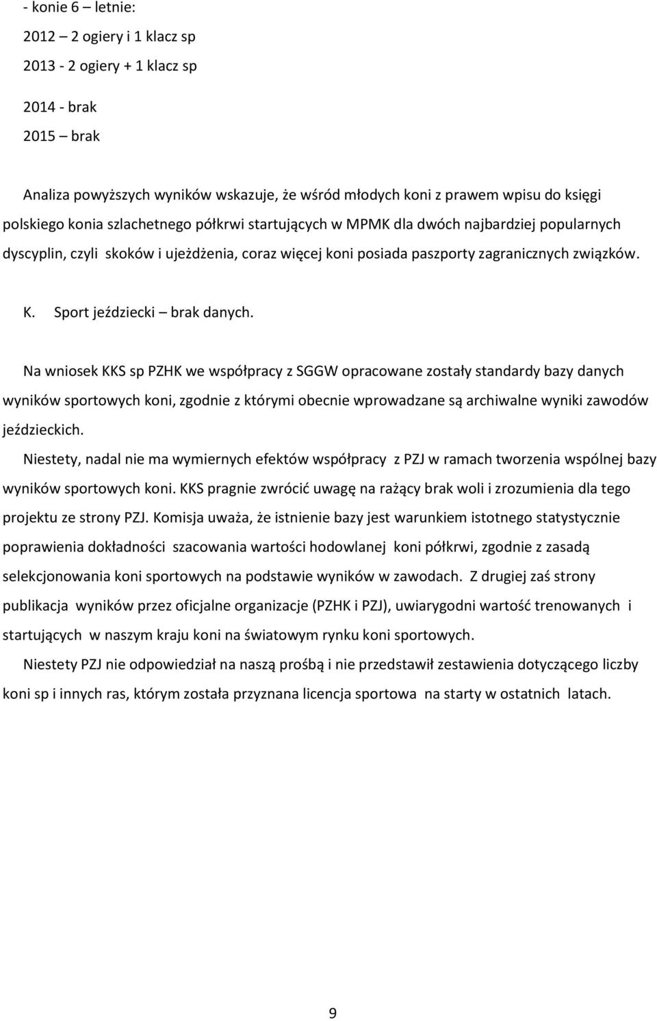 Sport jeździecki brak danych.