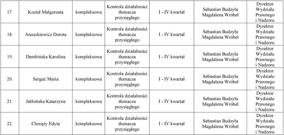Dembińska Karolina 20.