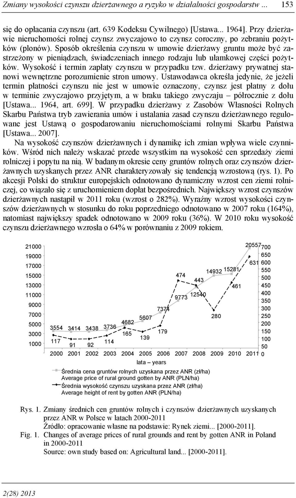 Sposób określenia czynszu w umowie dzierżawy gruntu może być zastrzeżony w pieniądzach, świadczeniach innego rodzaju lub ułamkowej części pożytków. Wysokość i termin zapłaty czynszu w przypadku tzw.