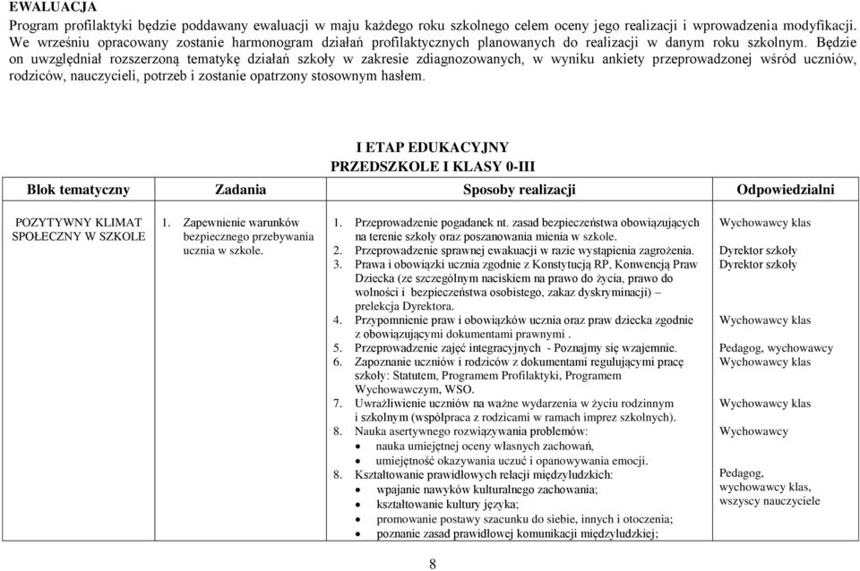 Będzie on uwzględniał rozszerzoną tematykę działań szkoły w zakresie zdiagnozowanych, w wyniku ankiety przeprowadzonej wśród uczniów, rodziców, nauczycieli, potrzeb i zostanie opatrzony stosownym