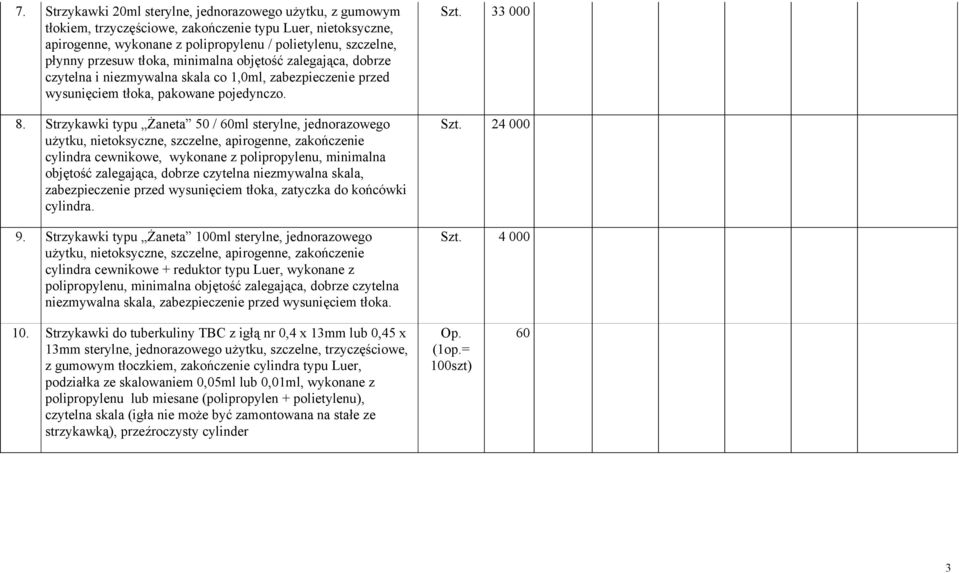 Strzykawki typu Żaneta 50 / 60ml sterylne, jednorazowego użytku, nietoksyczne, szczelne, apirogenne, zakończenie cylindra cewnikowe, wykonane z polipropylenu, minimalna objętość zalegająca, dobrze