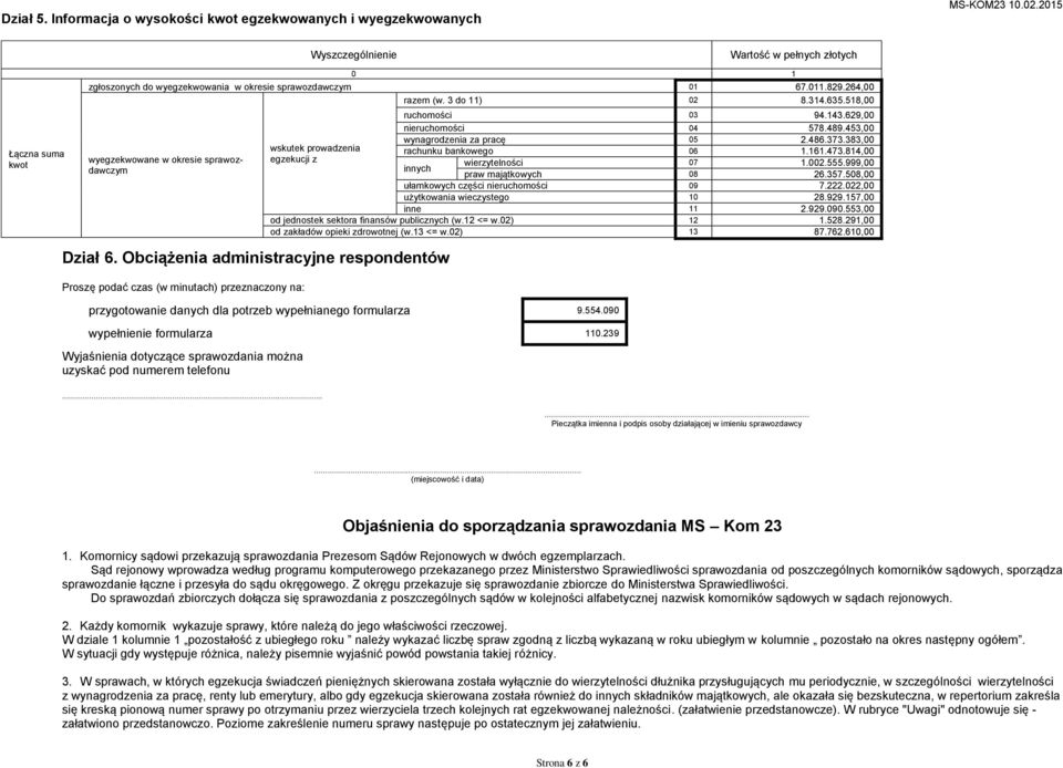 383,00 rachunku bankowego 06 1.161.473.814,00 innych wierytelności 07 1.002.555.999,00 praw majątkowych 08 26.357.508,00 ułamkowych cęści nieruchomości 09 7.222.022,00 użytkowania wiecystego 10 28.