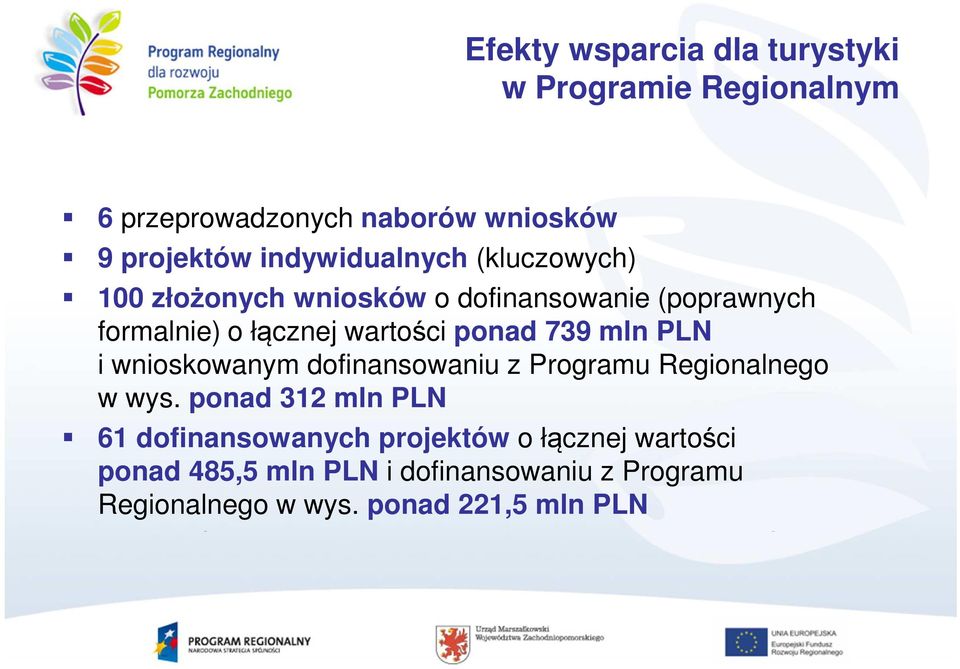 ponad 739 mln PLN i wnioskowanym dofinansowaniu z Programu Regionalnego w wys.