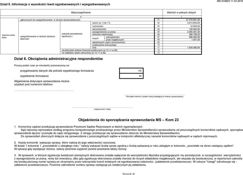 481,00 rachunku bankowego 06 380.789,00 innych wierytelności 07 288.485,00 praw majątkowych 08 1.041,00 ułamkowych cęści nieruchomości 09 użytkowania wiecystego 10 inne 11 1.924.