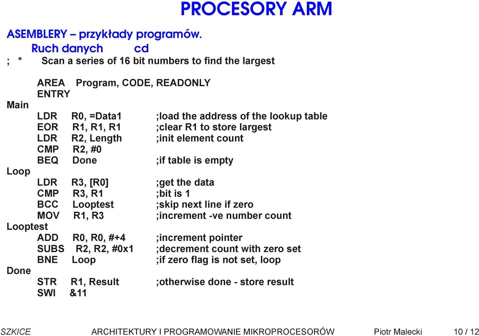store largest LDR R2, Length ;init element count CMP R2, #0 BEQ Done ;if table is empty Loop LDR R3, [R0] ;get the data CMP R3, R1 ;bit is 1 BCC Looptest ;skip next