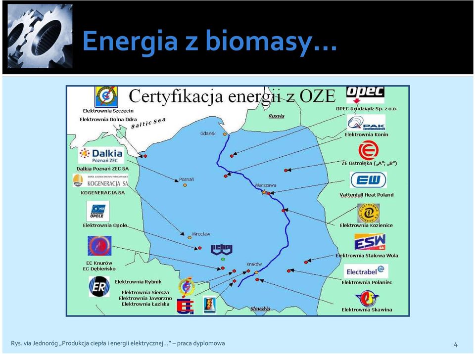 ciepła i energii