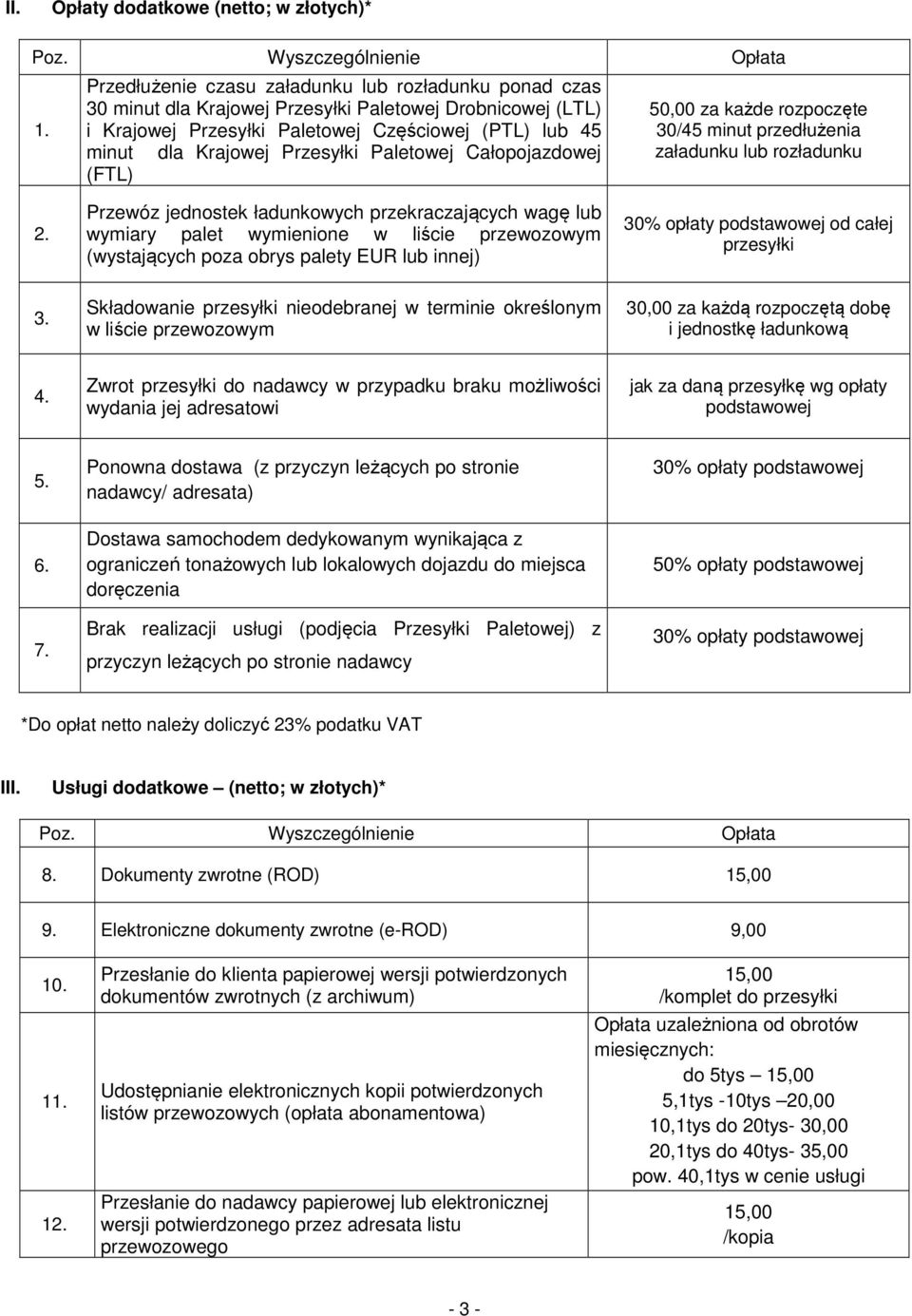 Paletowej Całopojazdowej (FTL) 50,00 za każde rozpoczęte 30/45 minut przedłużenia załadunku lub rozładunku 2.