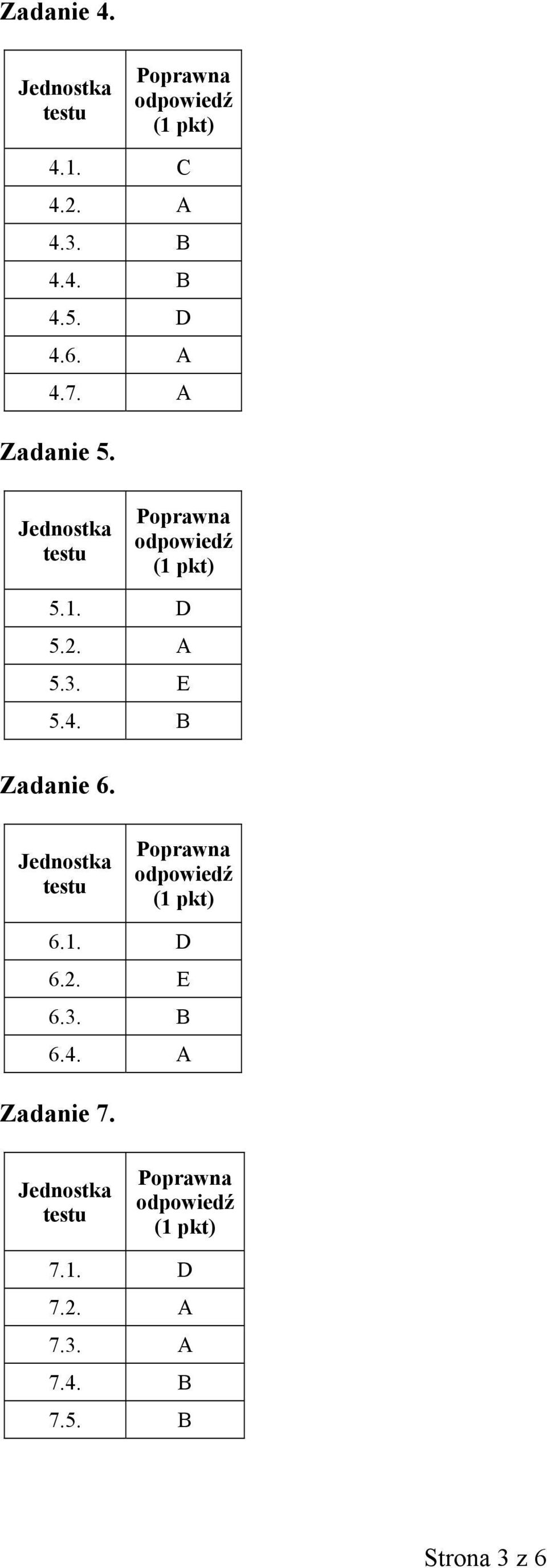 6.1. D 6.2. E 6.3. B 6.4. A Zadanie 7. 7.1. D 7.