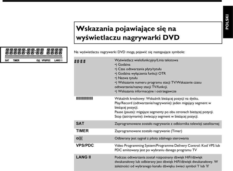 ) Wskazania informacyjne i ostrzegawcze IIIIIIIIIIIIIII SAT TIMER o((( VPS/PDC LANG II Wskaźnik kreskowy: Wskaźnik bieżącej pozycji na dysku.