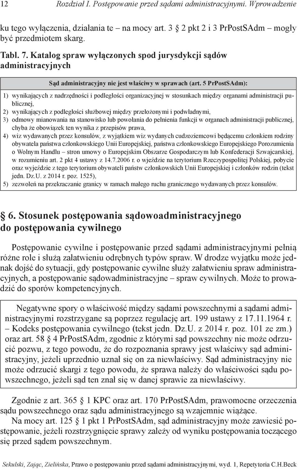 5 PrPostSAdm): 1) wynikających z nadrzędności i podległości organizacyjnej w stosunkach między organami administracji publicznej, 2) wynikających z podległości służbowej między przełożonymi i