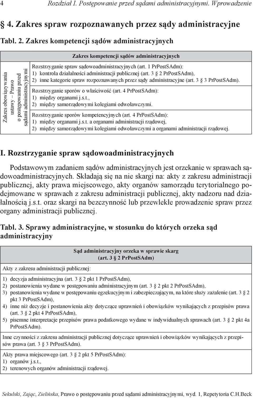 sądowoadministracyjnych (art. 1 PrPostSAdm): 1) kontrola działalności administracji publicznej (art. 3 2 PrPostSAdm), 2) inne kategorie spraw rozpoznawanych przez sądy administracyjne (art.