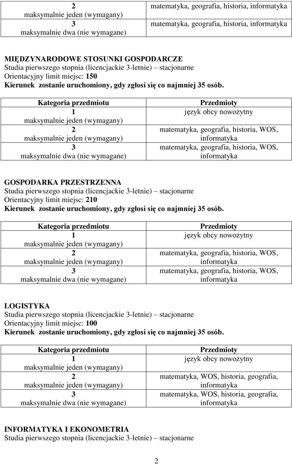 Orientacyjny limit miejsc: 0 LOGISTYKA Studia pierwszego stopnia (licencjackie -letnie) stacjonarne Orientacyjny limit miejsc: 00 matematyka,