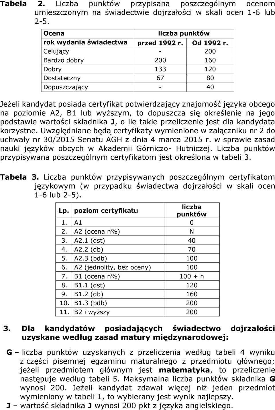 dopuszcza się określenie na jego podstawie wartości składnika J, o ile takie przeliczenie jest dla kandydata korzystne.