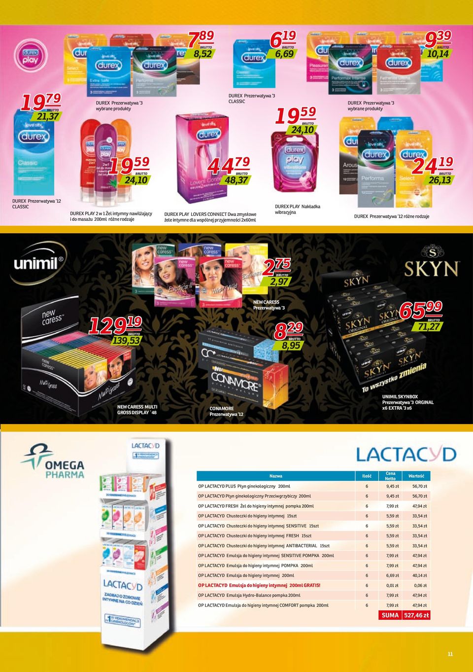 Nakładka wibracyjna DUREX Prezerwatywa 12 różne rodzaje 2 75 2,97 129 19 139,53 NEW CARESS Prezerwatywa 3 8 29 8,95 65 99 71,27 NEW CARESS MULTI GROSS DISPLAY `48 CONAMORE Prezerwatywa 12 UNIMIL