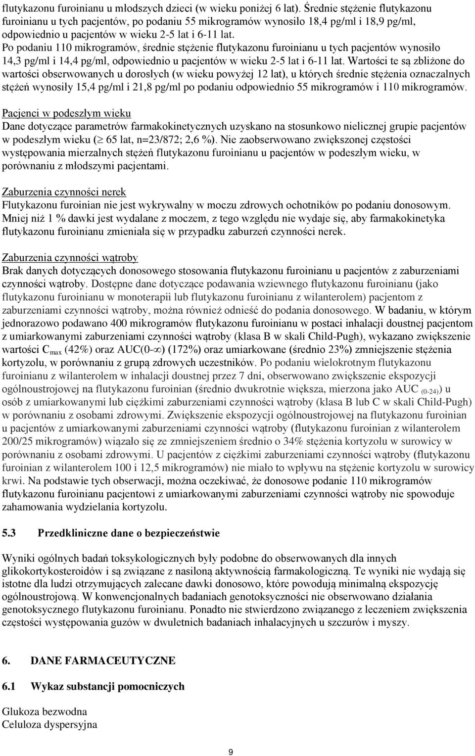 Po podaniu 110 mikrogramów, średnie stężenie flutykazonu furoinianu u tych pacjentów wynosiło 14,3 pg/ml i 14,4 pg/ml, odpowiednio u pacjentów w wieku 2-5 lat i 6-11 lat.