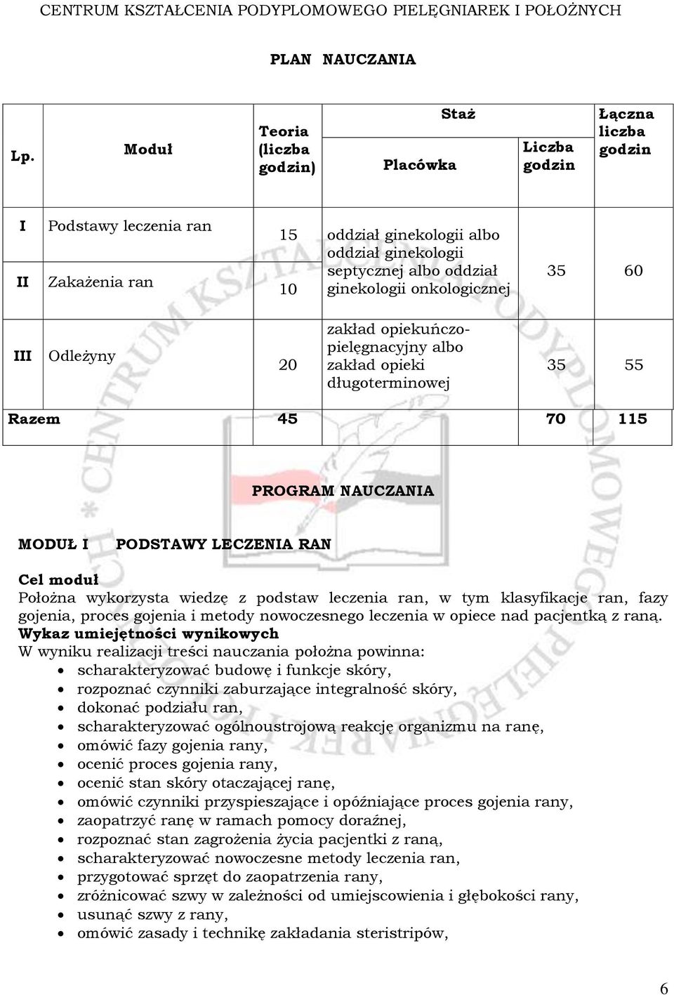 ginekologii onkologicznej 35 60 III Odleżyny 20 zakład opiekuńczopielęgnacyjny albo zakład opieki długoterminowej 35 55 Razem 45 70 115 PROGRAM NAUCZANIA MODUŁ I PODSTAWY LECZENIA RAN Cel moduł