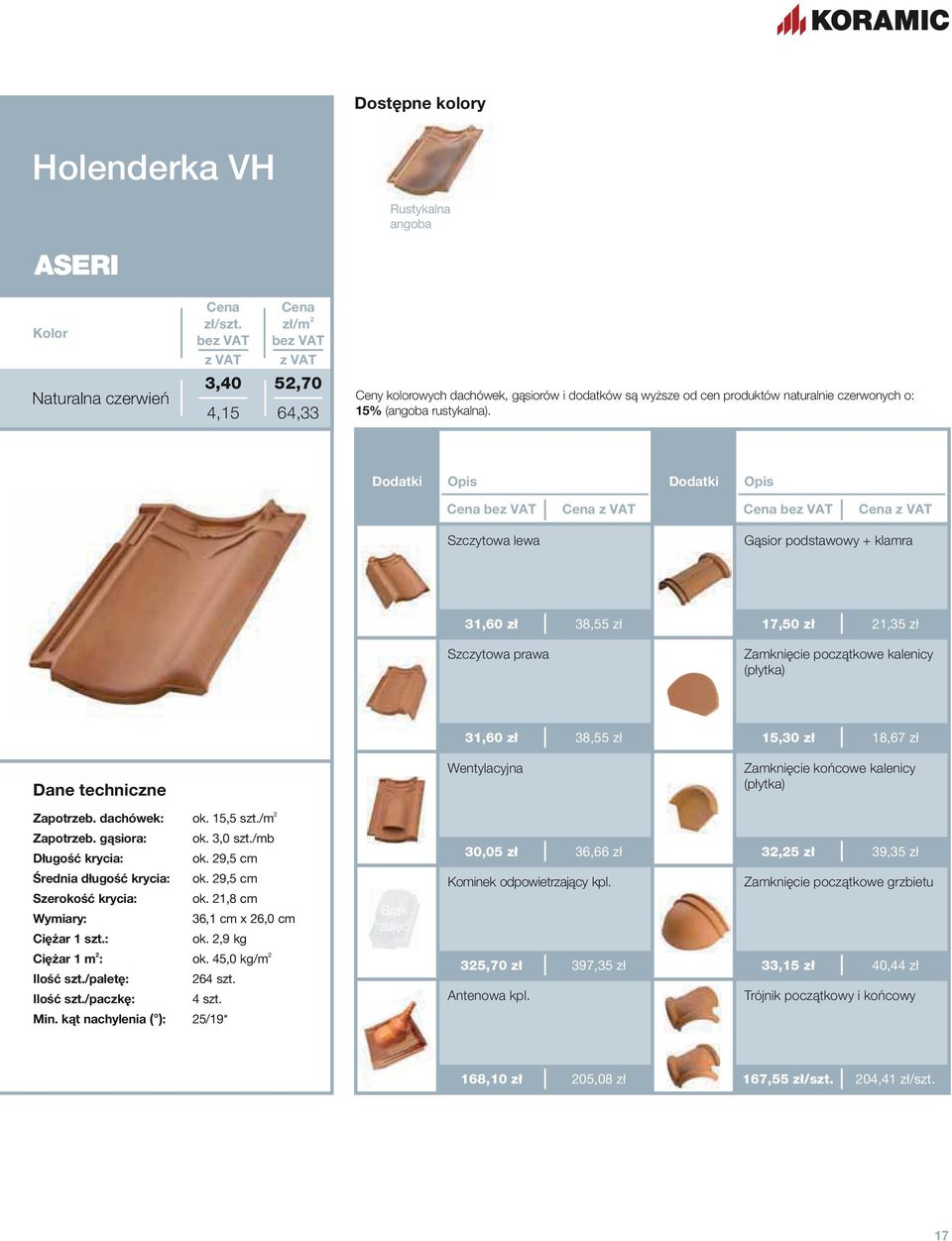 końcowe kalenicy (płytka) Zapotrzeb. dachówek: Zapotrzeb. gąsiora: Średnia długość krycia: Szerokość krycia: Wymiary: Ciężar 1 szt.: Ilość szt./paletę: Ilość szt./paczkę: Min. kąt nachylenia ( ): ok.