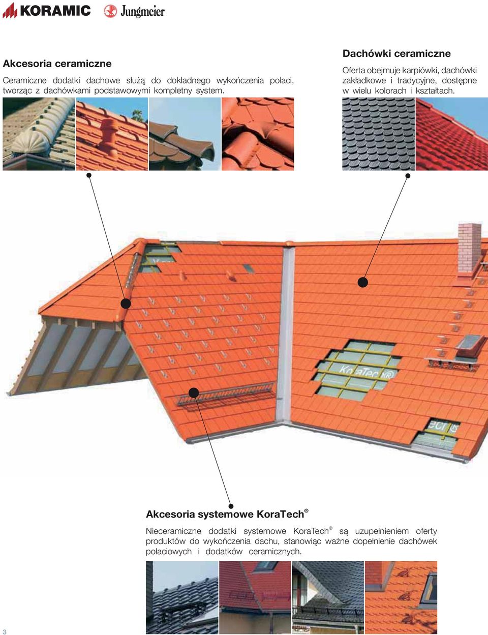 Dachówki ceramiczne Oferta obejmuje karpiówki, dachówki zakładkowe i tradycyjne, dostępne w wielu kolorach i