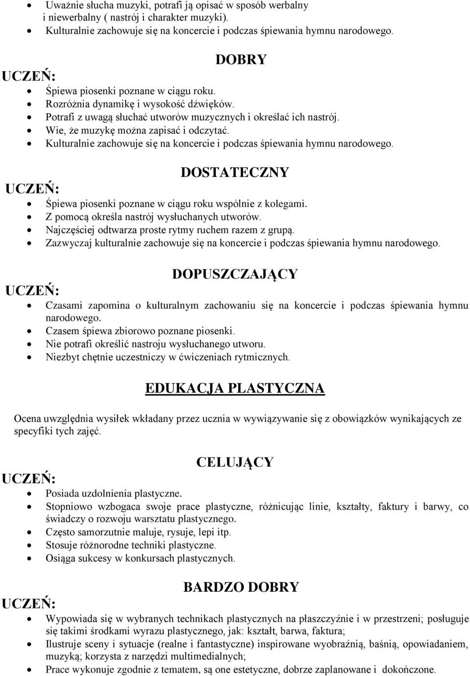 Kulturalnie zachowuje się na koncercie i podczas śpiewania hymnu narodowego. Śpiewa piosenki poznane w ciągu roku wspólnie z kolegami. Z pomocą określa nastrój wysłuchanych utworów.