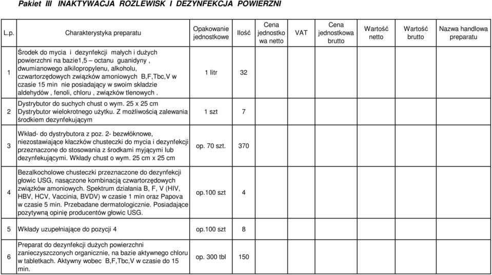 5 x 5 cm Dystrybutor wielokrotnego użytku. Z możliwością zalewania środkiem dezynfekującym szt 7 Wkład- do dystrybutora z poz.