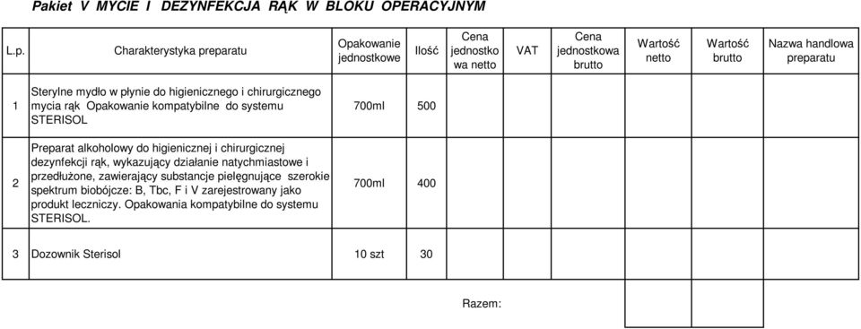 wykazujący działanie natychmiastowe i przedłużone, zawierający substancje pielęgnujące szerokie spektrum biobójcze: B, Tbc, F
