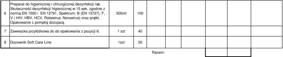 Spektrum: B (EN 77), F, V ( HIV, HBV, HCV, Rotawirus, Norowirus) oraz prątki.