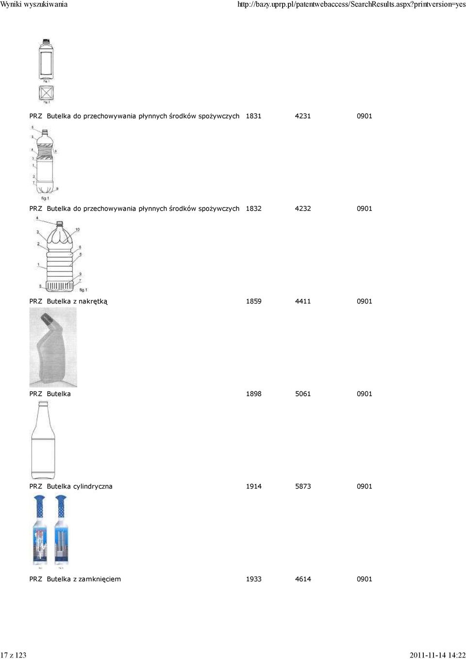 spoŝywczych 1832 4232 0901 PRZ Butelka z nakrętką 1859 4411 0901 PRZ Butelka