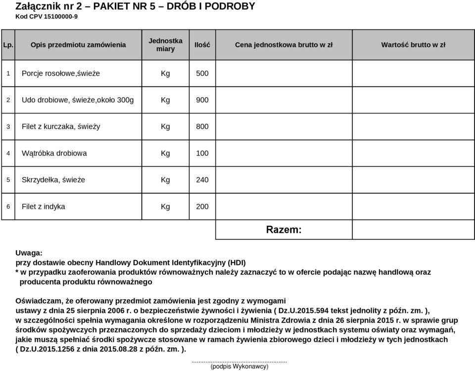 Kg 800 4 Wątróbka drobiowa Kg 100 5 Skrzydełka, świeże Kg 240 6 Filet z indyka Kg 200 Razem: Uwaga: przy dostawie obecny Handlowy Dokument Identyfikacyjny (HDI) * w przypadku zaoferowania produktów