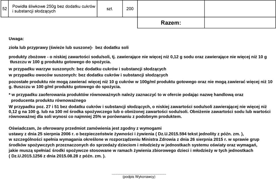 zawierające nie więcej niż 0,12 g sodu oraz zawierające nie więcej niż 10 g tłuszczu w 100 g produktu gotowego do spożycia.
