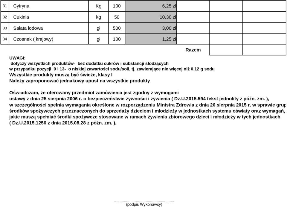 zawierające nie więcej niż 0,12 g sodu Wszystkie produkty muszą być świeże, klasy I Należy zaproponować jednakowy upust na wszystkie produkty Oświadczam, że oferowany przedmiot zamówienia jest zgodny