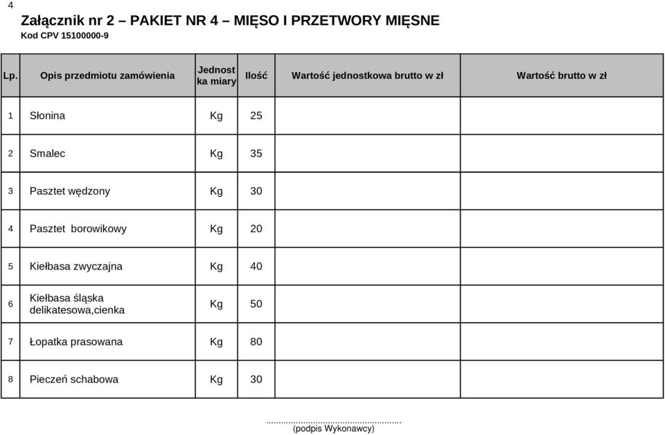 miary 1 Słonina Kg 25 2 Smalec Kg 35 3 Pasztet wędzony Kg 30 4 Pasztet borowikowy Kg 20 5